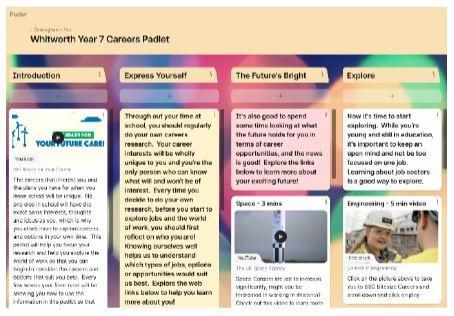 Year 7 Careers Padlet